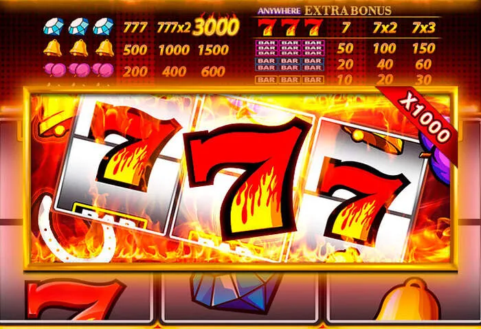 Scopri le ultime novità Gransino Casino Giochi Online.